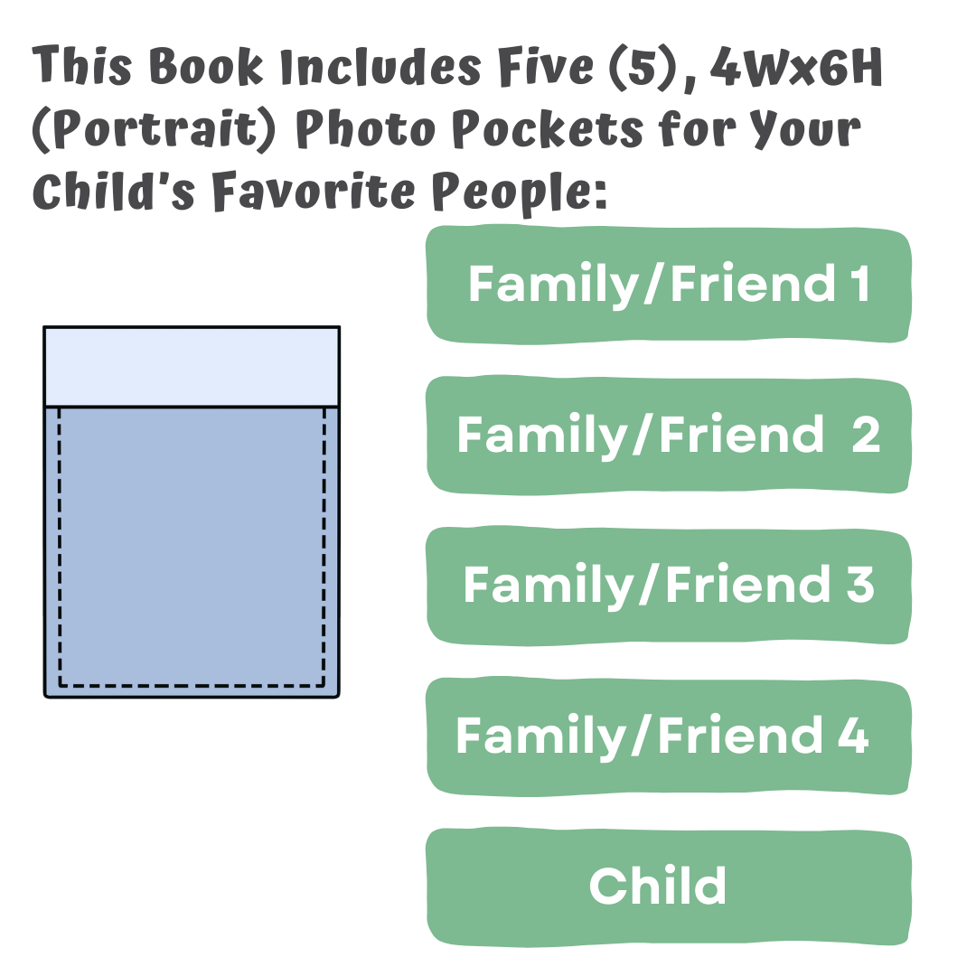 Baby photo book with five photo pockets for loved ones