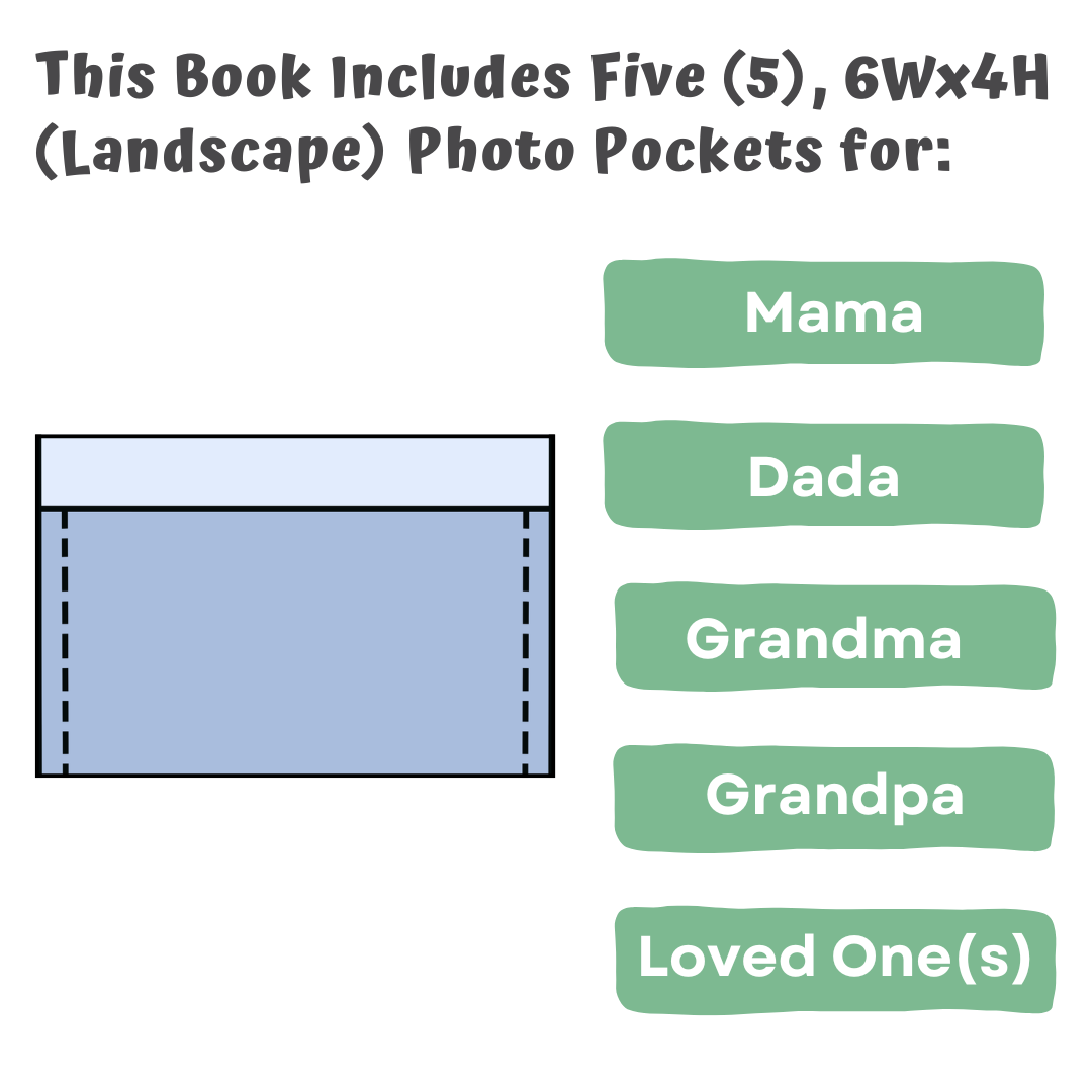 Peek-A-Photo I Love You cloth book open showing five personalized photo flaps